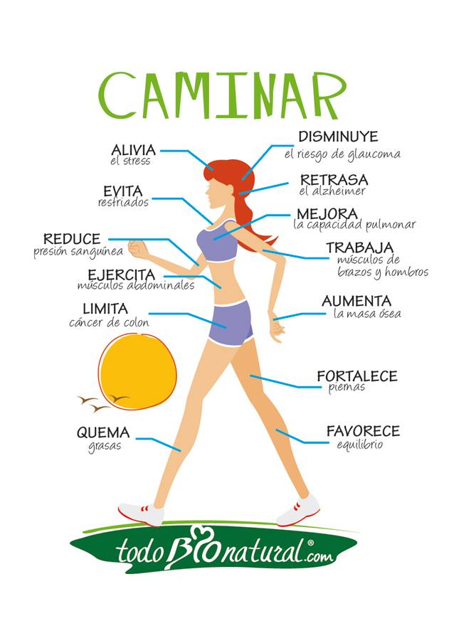 beneficios_caminar_logo